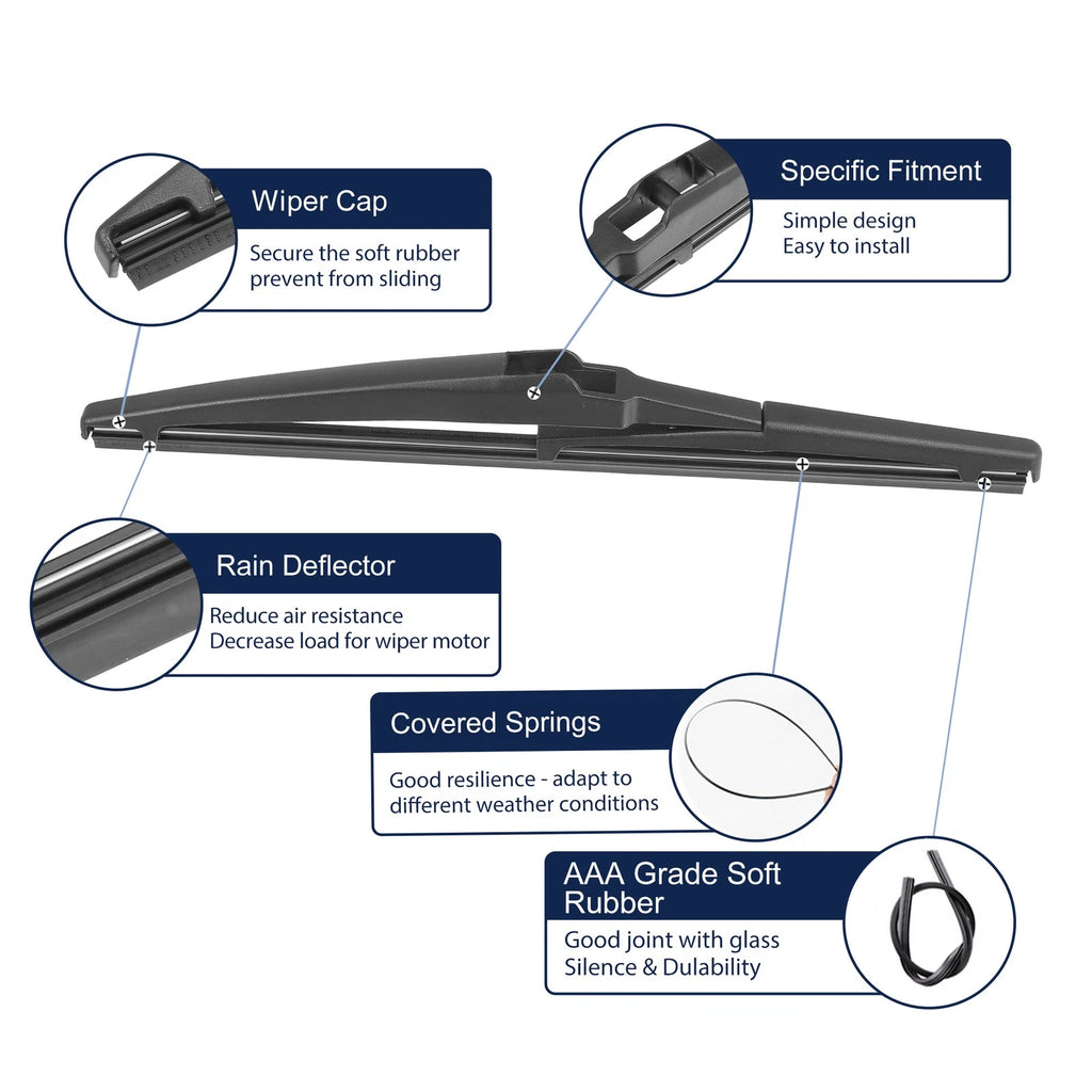 2X Rear Windshield Wiper Blades for Chevrolet HHR (2006–2011)