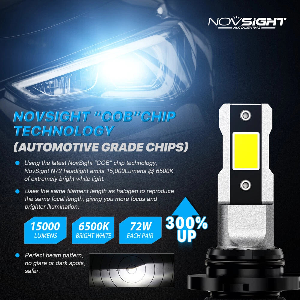 9006 + 9005 LED Headlight Kit for