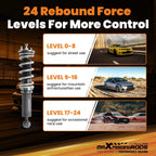 Adjustable Coilovers Suspension Kit for Honda CR-V (1997–2001)