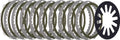 Clutch Kit Extra Plate for Harley-Davidson Big Twin (1998–2017)