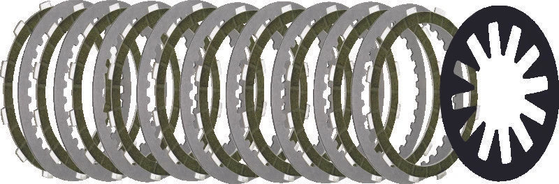 Clutch Kit Extra Plate for Harley-Davidson Big Twin (1998–2017)
