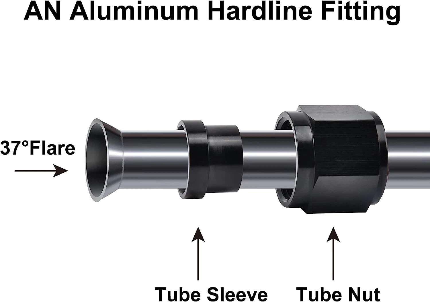 10AN Female Hardline Tube Nut & Sleeve Fitting for 5/8" OD Aluminum Tubing