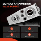 A/C Expansion Valve for Chevrolet Corvette (2004-2013)
