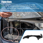 Left Driver Side Headlight Support Mounting Bracket for Honda Accord (2013–2017)