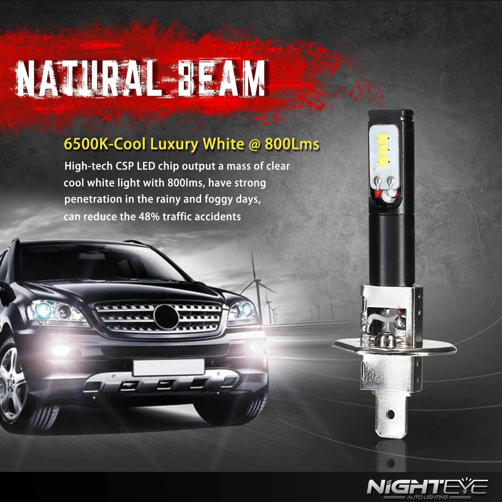NIGHTEYE H1 6000K 160W LED Fog Light Bulbs Kit for Universal Fit (2010–2023)
