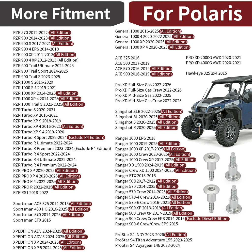 Engine Valve Cover Bolt for Polaris General 1000 (2016–2025)