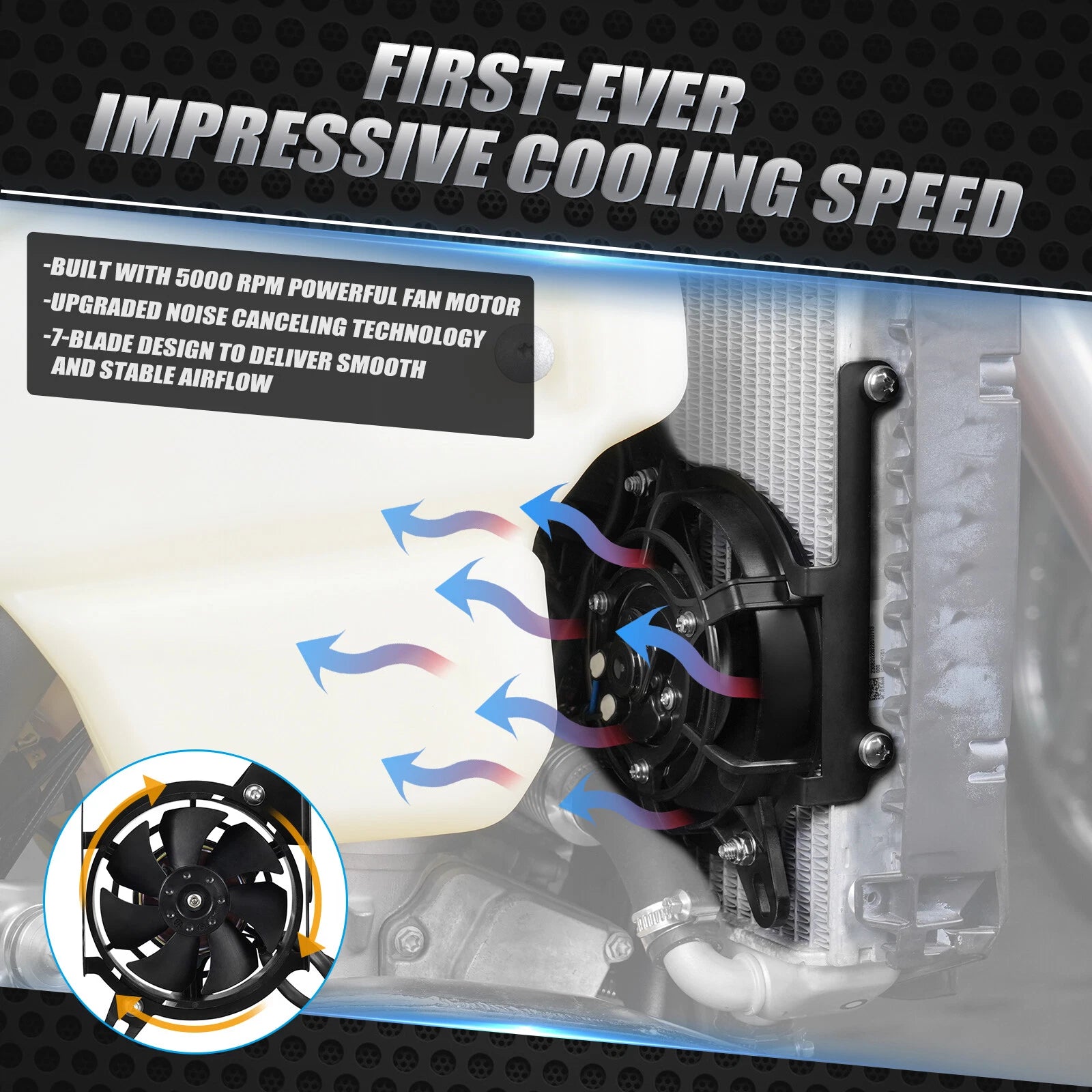 NICECNC Radiator Cooling Fan Kit for KTM 125 250 300 350 450 SX XC F (2023–2025)