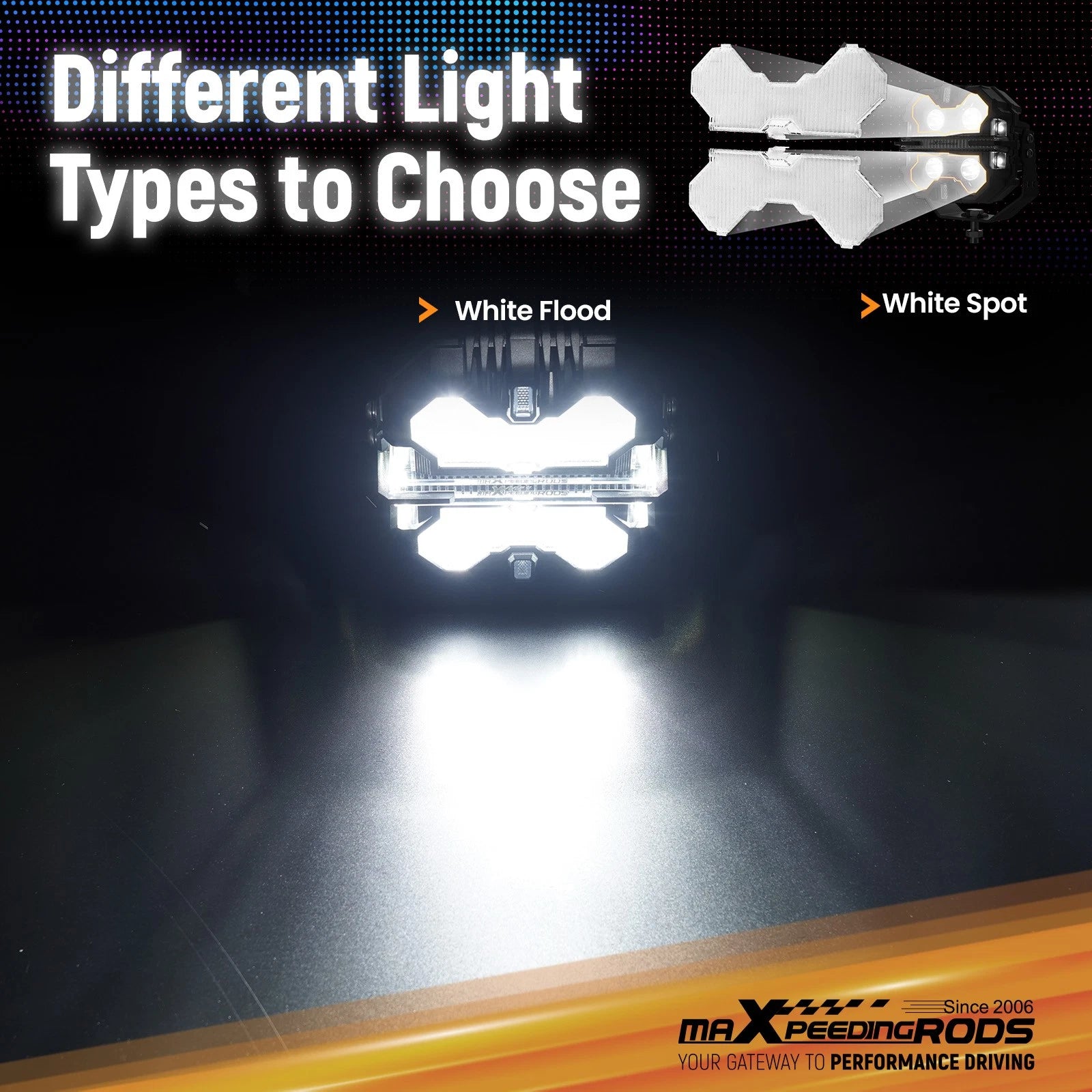 Transparent PC Light Cover for maXpeedingrods 7" Square LED Lights