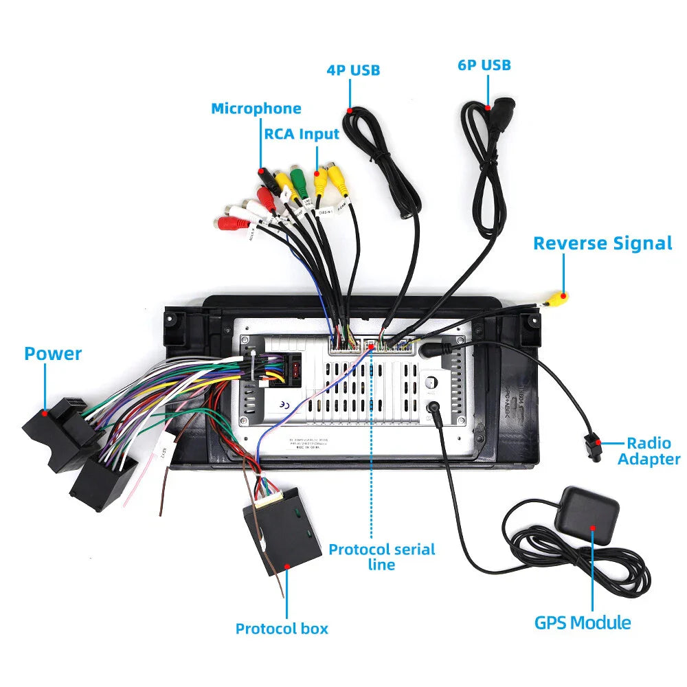 10.33'' Car Stereo Radio with Carplay GPS for BMW E38 E39 E53 M5 X5 (1995-2006)