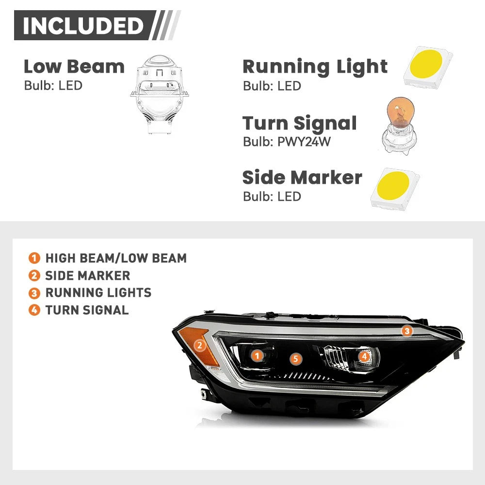 LED Projector Headlight for Volkswagen Jetta (2019–2024) Right Passenger