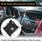 HVAC Heater Blend Door Actuator for Ford E-450 (2006–2015) No.F68Z19E616AA