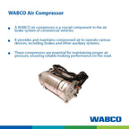 Air Suspension Compressor for Audi Q7 (2017-2021)