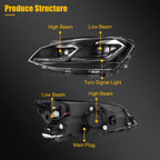Pair Full LED DRL Headlights for Volkswagen Golf MK7 (2015–2017)