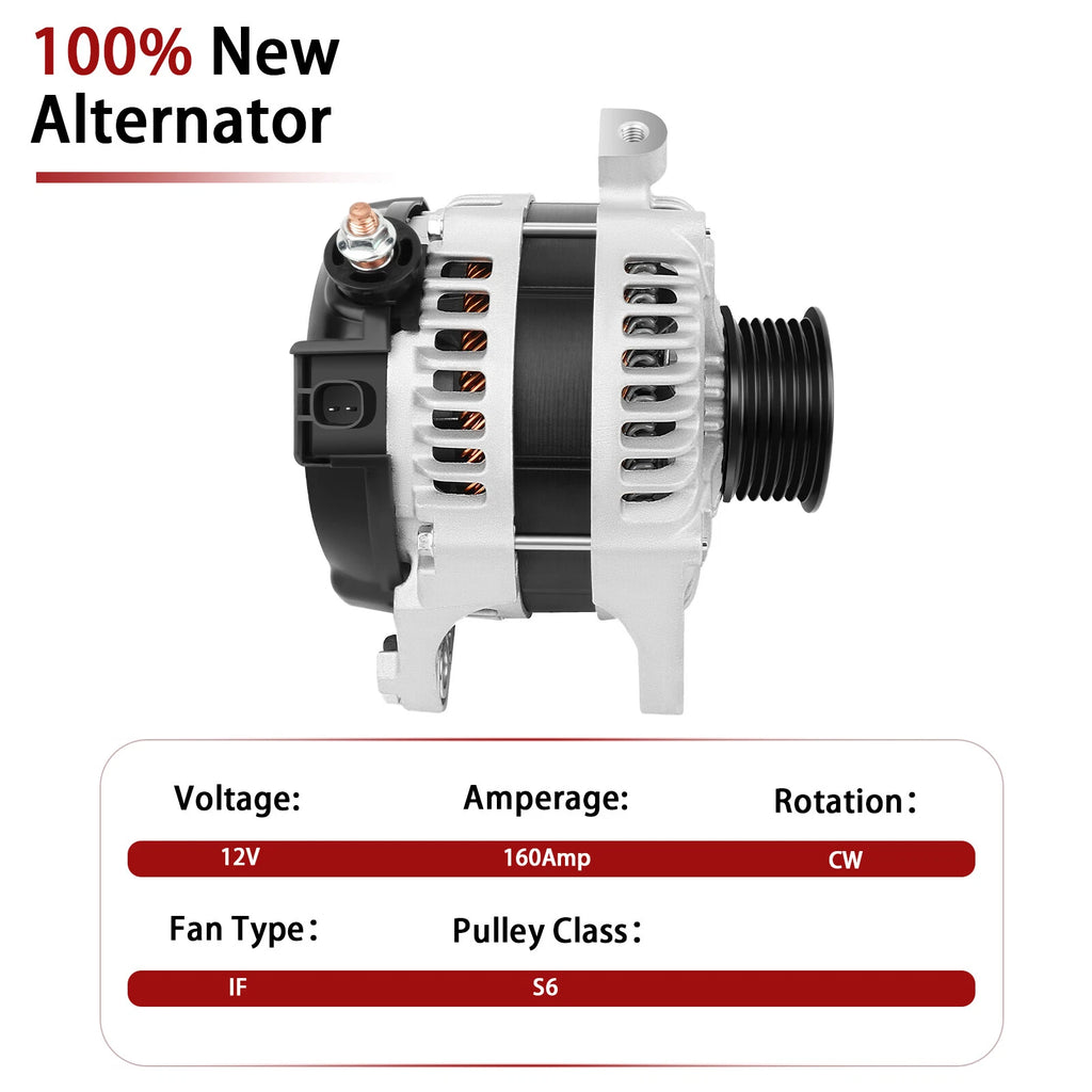 Alternator for Jeep Dodge Grand Caravan Chrysler Town & Country