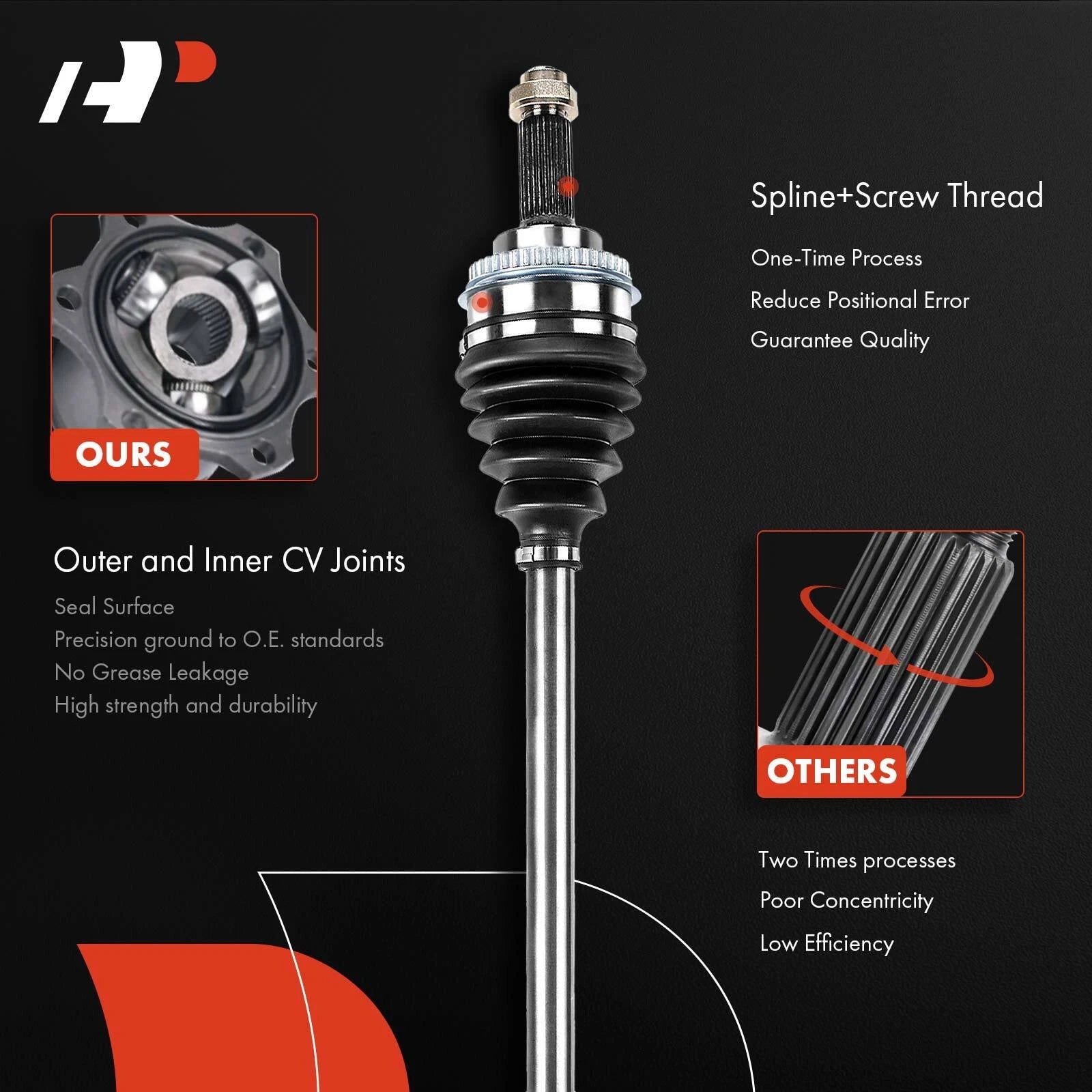 Front Right CV Axle Assembly for Kia Forte5 Forte Koup (2014-2016)