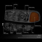 Smoked Amber Side Headlight Bumper Lamps for GMC Sierra/Yukon (2001–2007)