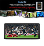 12.3" Android 13 Stereo Radio GPS for Benz W164 X164 (2006-2012)