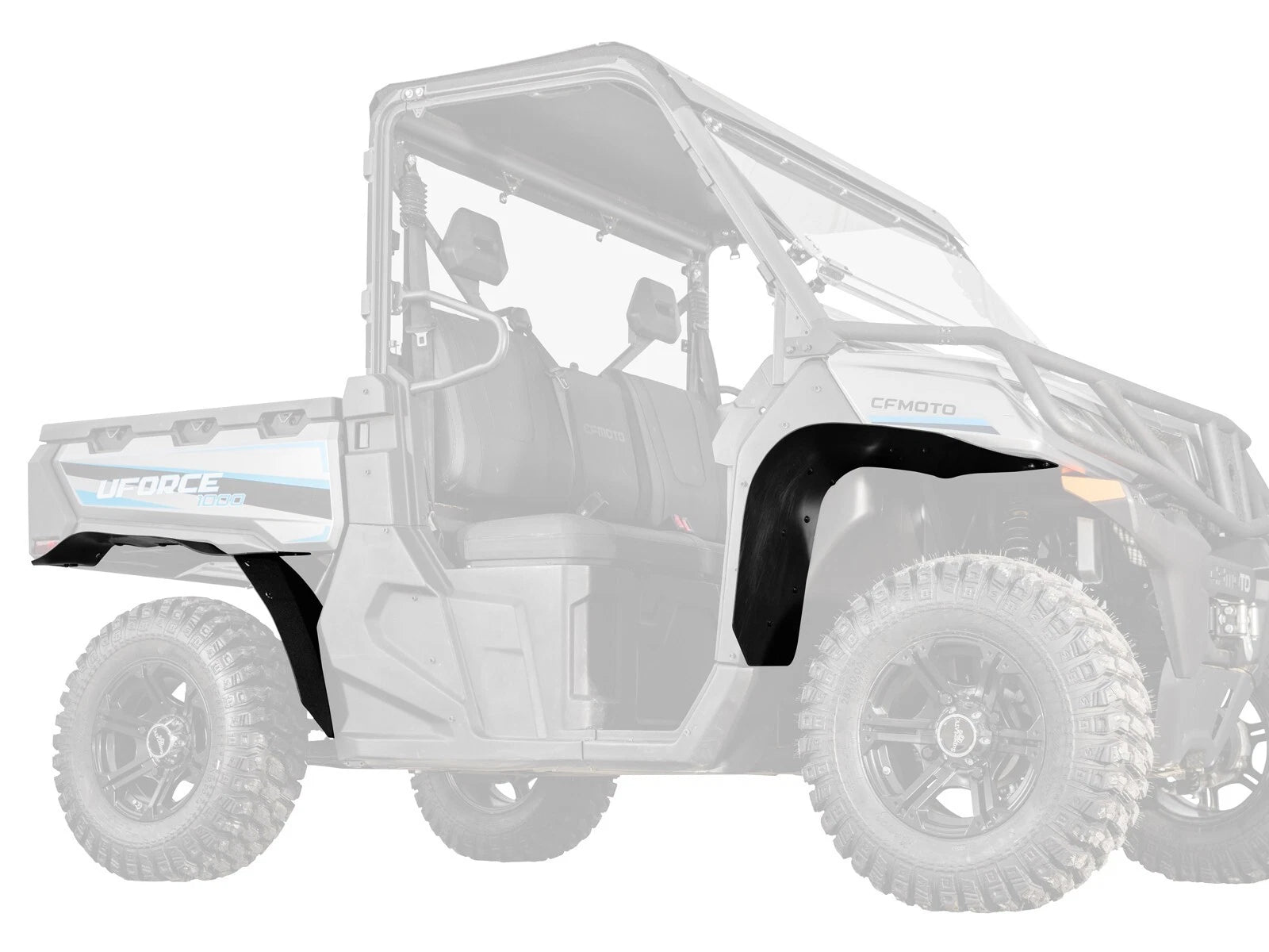 Low Profile Fender Flares for CFMoto UForce (See Fitment)