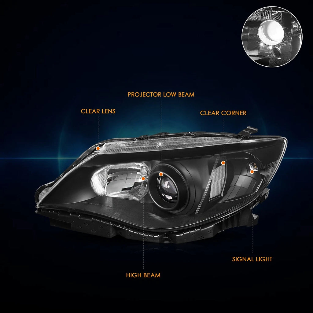 LED Bumper Headlights for Chevy Silverado/Avalanche (2003–2007)