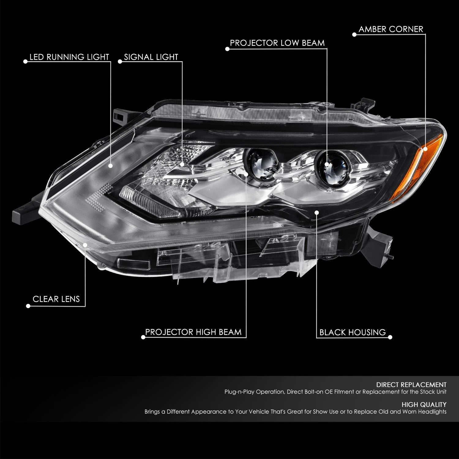 Driver Left Projector Headlight for Nissan Rogue (2017–2018) Black/Amber