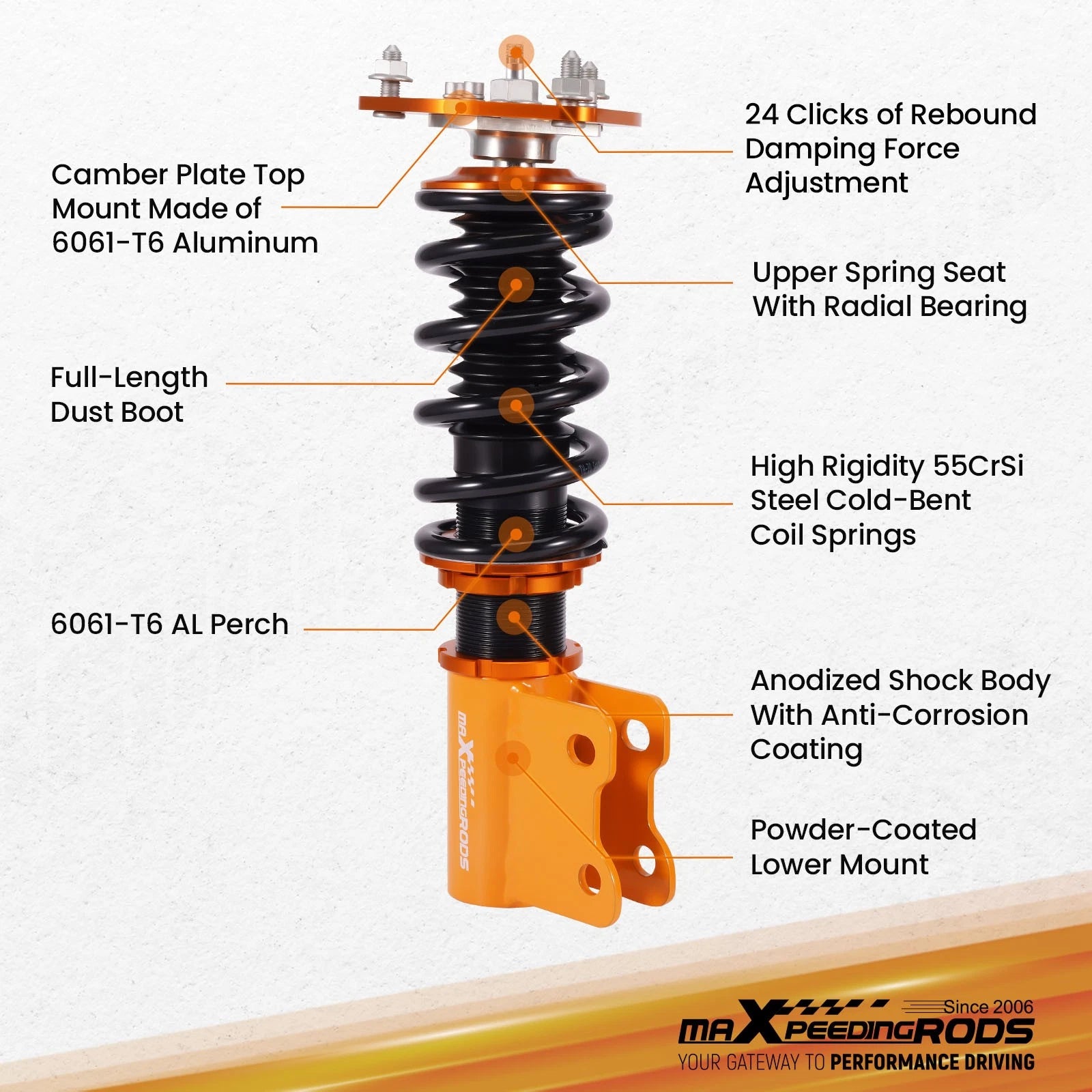 24 Level Coilover Suspension Kit for Nissan 240SX S14 (1994–1998)