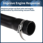 Engine Air Intake Hose for Ford Focus MK3 / Mondeo V 1.6 TDCi (2010–2026) 1789403