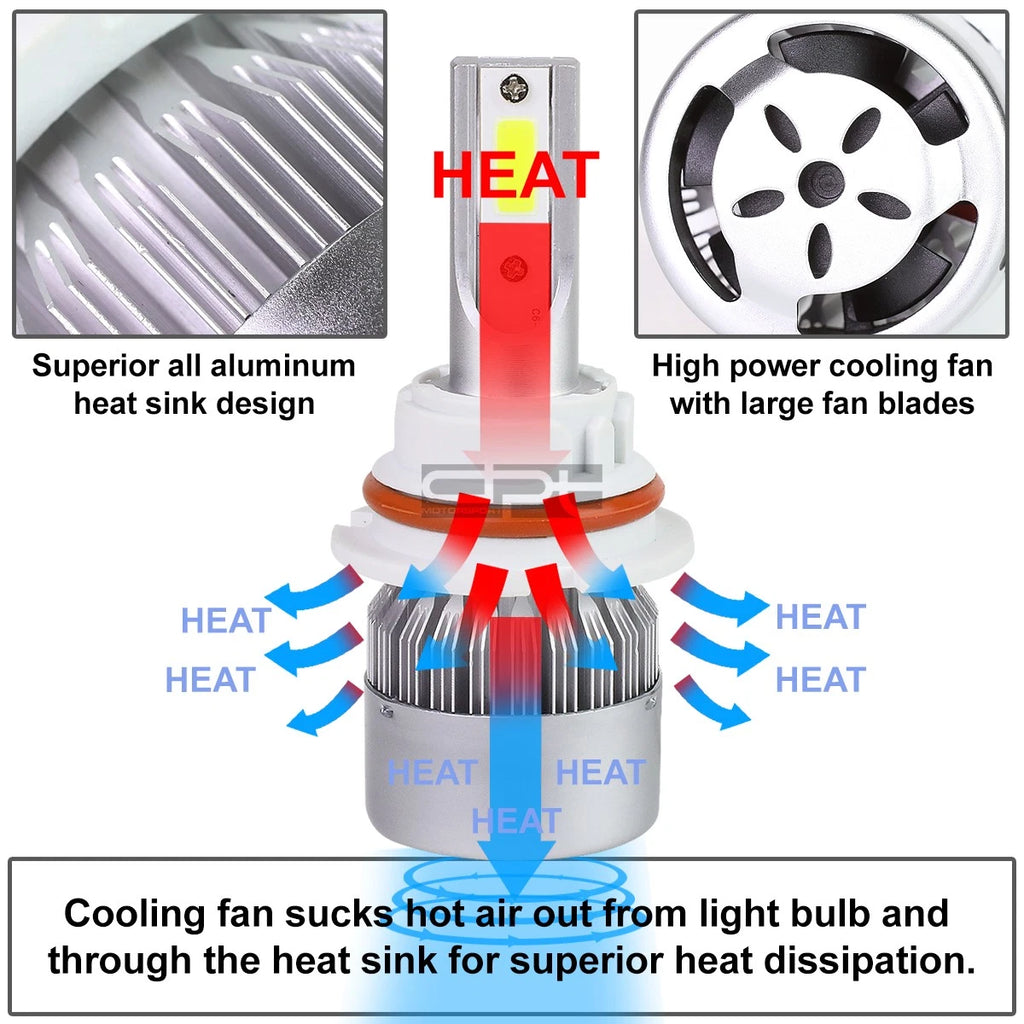 Set of 2 H1 6000K White LED Headlight Bulbs for High/Low Beam