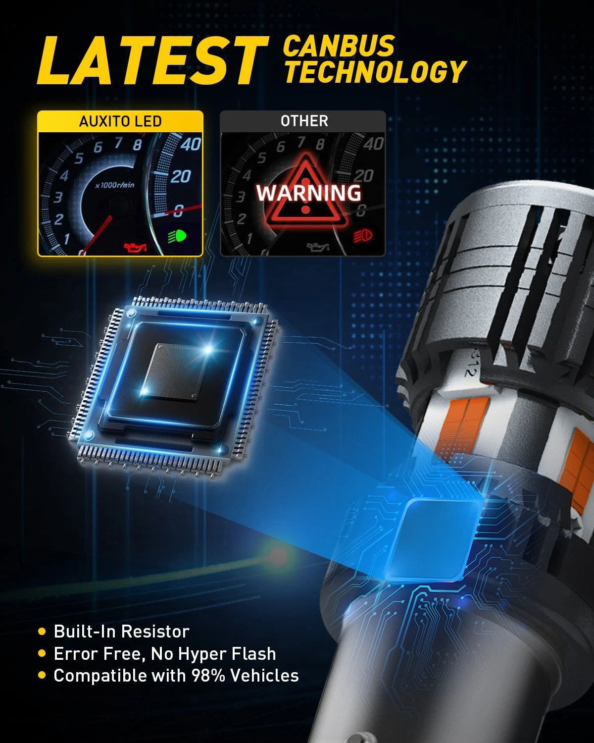 2X LED Amber Yellow Turn Signal Bulbs for Various Vehicles