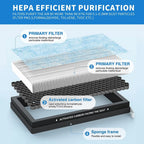 HEPA Cabin Air Filter for Tesla Model 3 / Model Y (2017–2024)