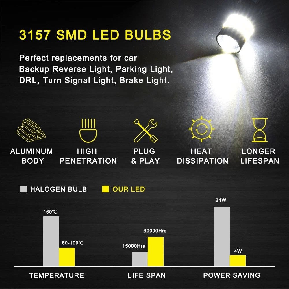 2X 3157 LED Backup Tail Reverse Light Bulbs for Ford F-150 (2018)