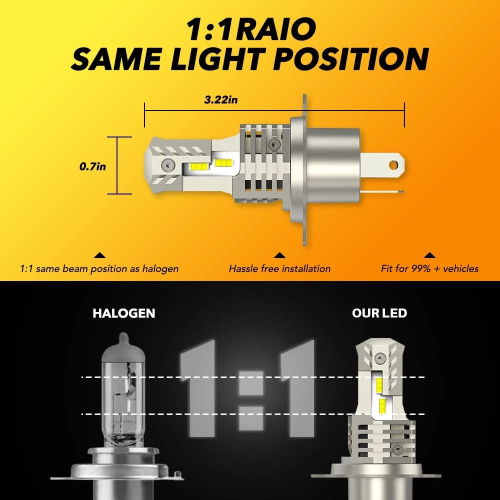 2X H4 9003 LED Headlight Kit for Combo (6500K White)