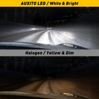 H4 LED Headlight Conversion Kit