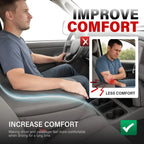 Leather Center Console Lid Armrest Cover for Dodge RAM 1500 2500 3500 (2002–2008)