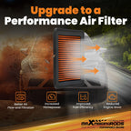Engine Panel Filter for Honda 1.5L (2015-2020) High Airflow