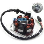 Stator Coil for KTM 250 EXC/SX/SXS/MXC (2000–2004)