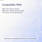 Replacement Plastic Front Driver Side Fender Liner for See Compatibility Chart