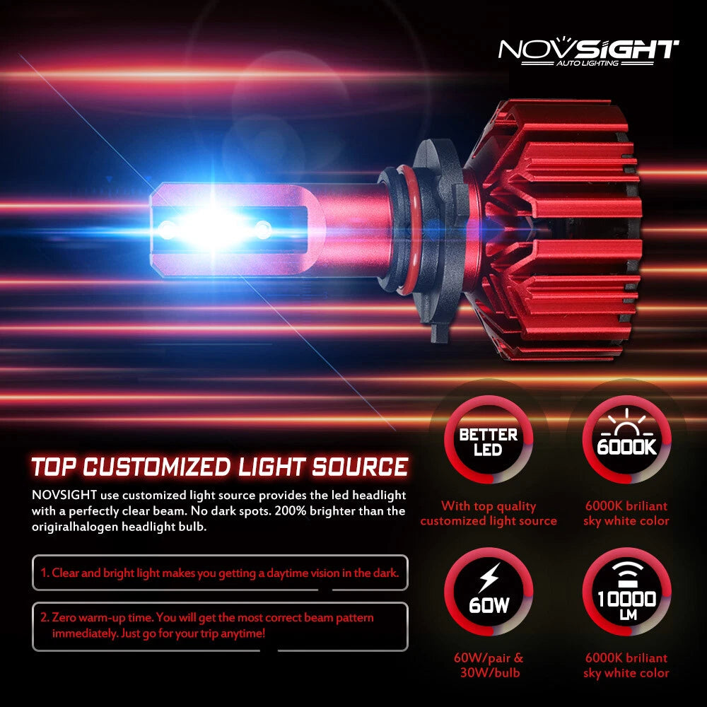 2X 9005 HB3 LED Headlight Bulbs for NOVSIGHT (6000K)