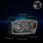 Smoked Lens Headlights with Amber Corner Signal Lamps for Dodge Ram 1500-3500 (2006–2009)