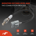 O2 Oxygen Sensor for Nissan Altima Sentra Frontier (2000-2001)