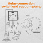 Electric Vacuum Pump and Relay for Brake Booster for Make Model