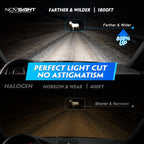 2X H13 9008 LED Headlight Bulbs Kit for 6500K 40000LM