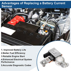 Battery Current Sensor for Mazda 3 (2005–2012) No.PE05188A1