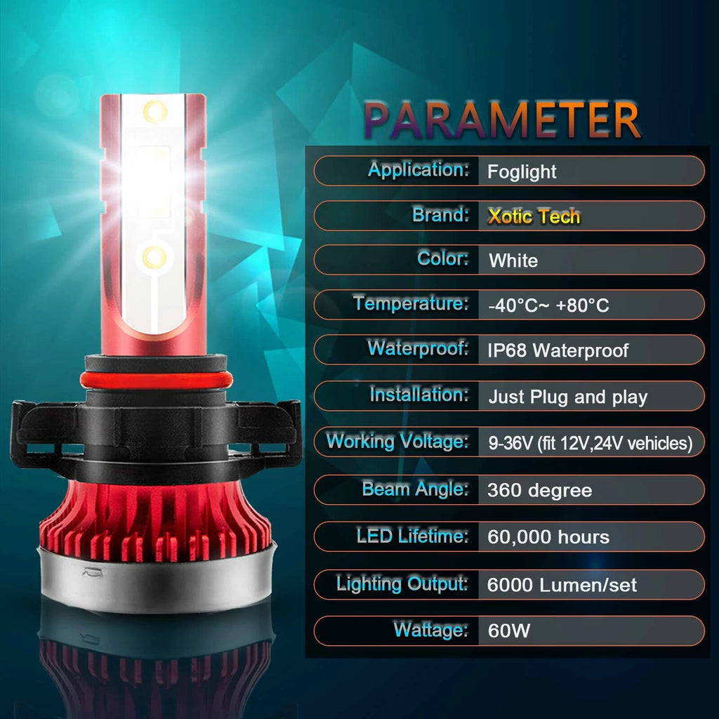 LED Headlight and Fog Light Bulb Kit for Honda Civic and CR-V (2016-2020)