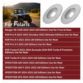2X Rear Brake Rotor 1914169 for Polaris XPEDITION XP 5, ADV 5 (2024–2025)