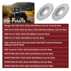 2X Rear Brake Rotor 1914169 for Polaris XPEDITION XP 5, ADV 5 (2024–2025)