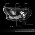 Set of 2 Black Clear Headlights for Ford Ranger XL XLT (2019–2023)