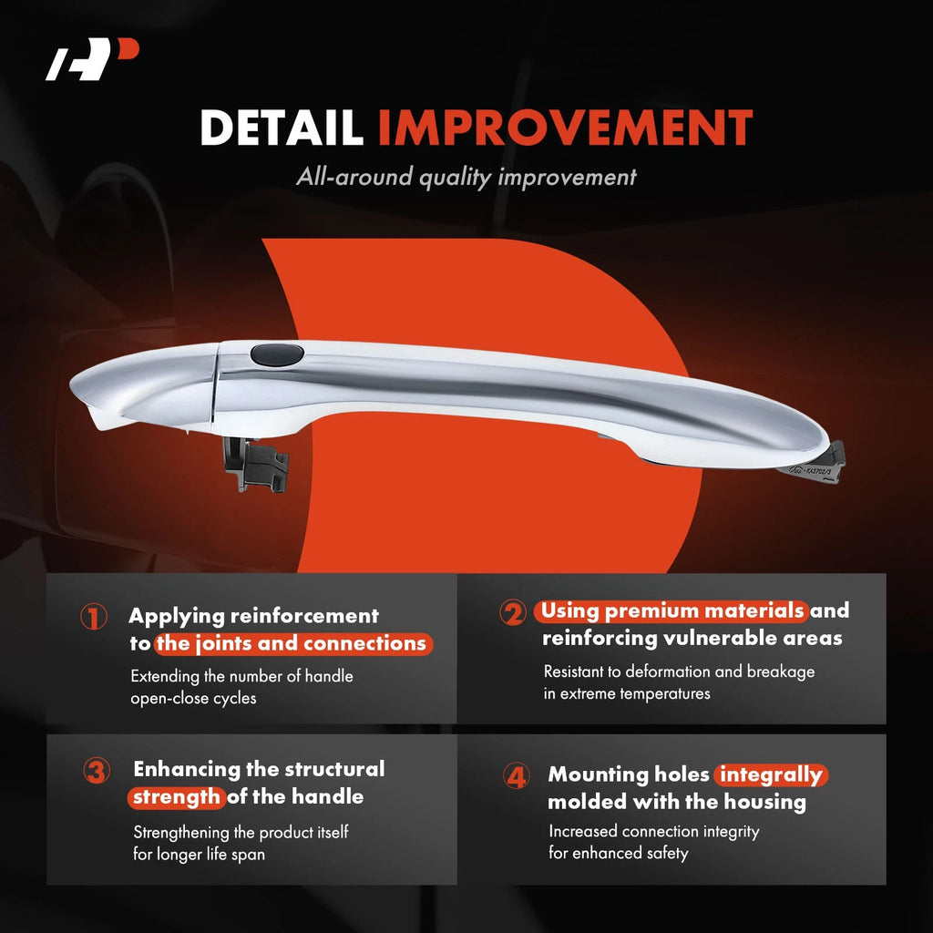 Front Right Exterior Door Handle with LED for Kia Sedona (2015–2021)