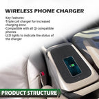 Center Console Wireless Phone Charging Pad Kit for GM Trucks & SUVs (1999–2002)