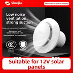 12V Solar Ventilation Fan for Automotive Applications (2700RPM)
