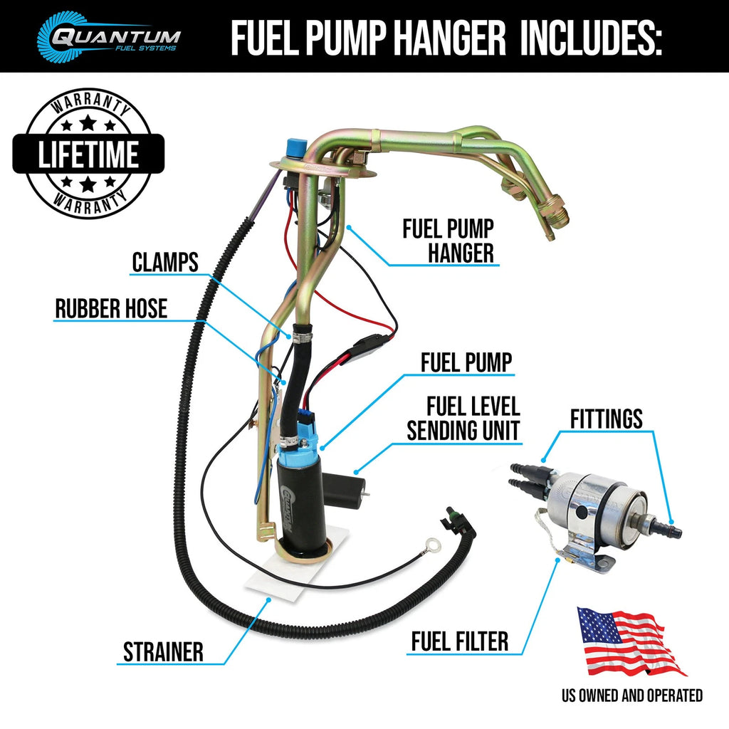 QFS 155LPH Fuel Pump Hanger + Sender + Filter for Chevy GMC (1988–1995)